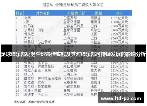 足球俱乐部财务管理最佳实践及其对俱乐部可持续发展的影响分析