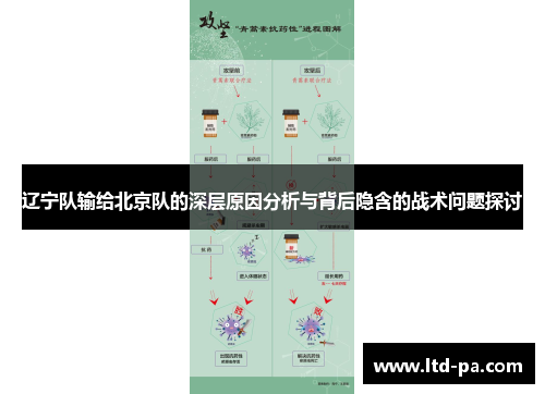 辽宁队输给北京队的深层原因分析与背后隐含的战术问题探讨