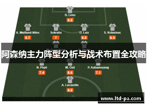 阿森纳主力阵型分析与战术布置全攻略