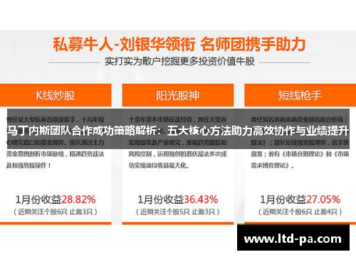 马丁内斯团队合作成功策略解析：五大核心方法助力高效协作与业绩提升