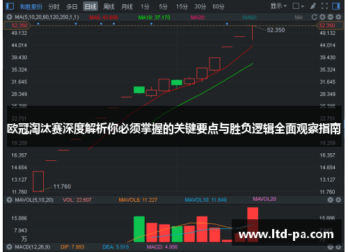 欧冠淘汰赛深度解析你必须掌握的关键要点与胜负逻辑全面观察指南