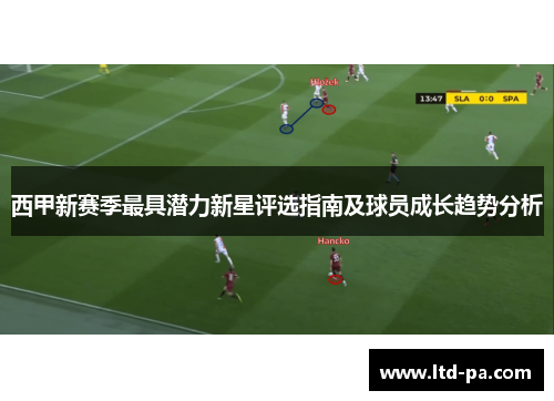 西甲新赛季最具潜力新星评选指南及球员成长趋势分析